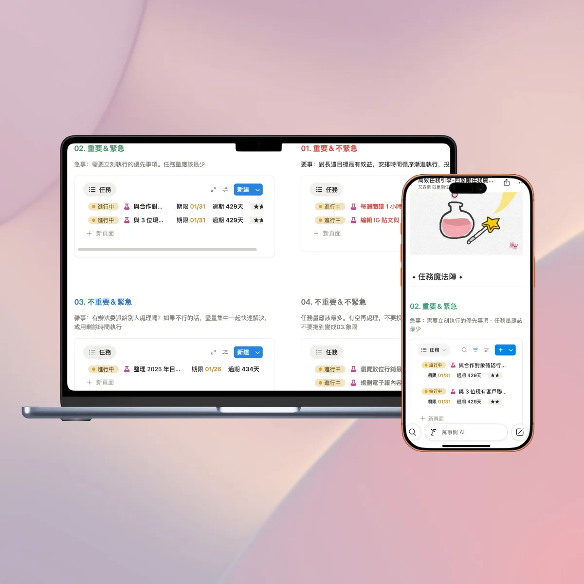 艾森豪 四象限任務
